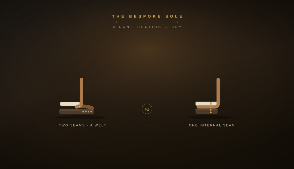 Goodyear Welt vs Blake Stitch: Which One Actually Ages Better?